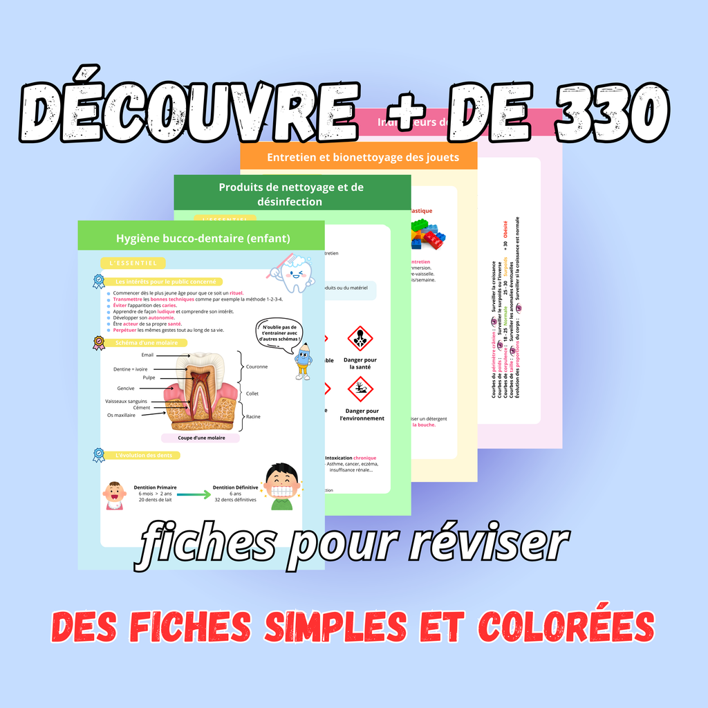 Révise tes Blocs ASSP