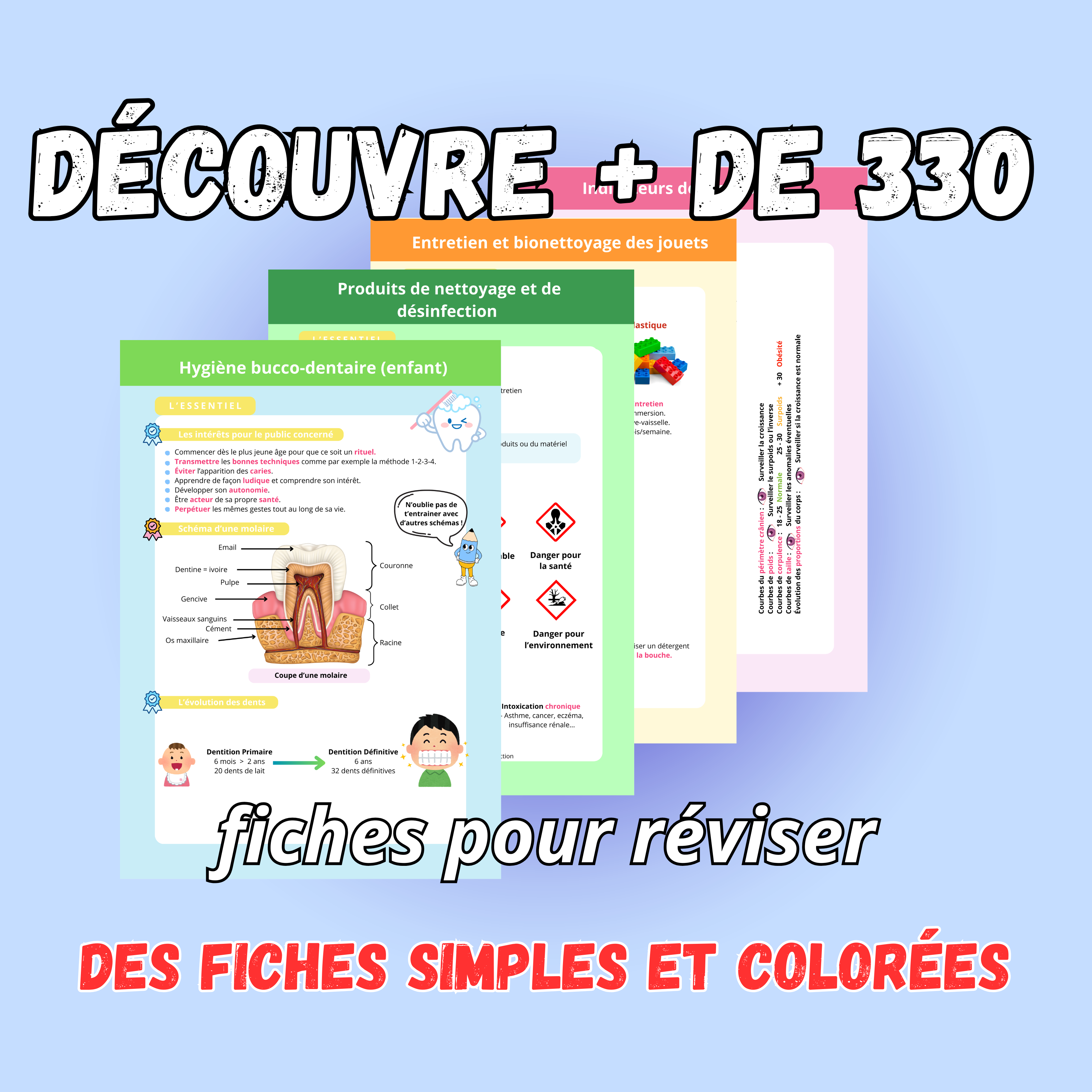 Révise tes Blocs ASSP